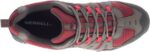 Merrell Accentor Sport Gore-Tex Boulder Para Hombre - Imagen 8