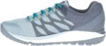 Merrell Antora 2 Highrise Mujer - Imagen 4