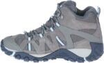 Merrell Deverta 2 Mid Impermeable Mujer Carbon-canal - Imagen 6