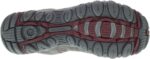Merrell Deverta 2 Mid Impermeable Para Hombre Carbon-sable - Imagen 7