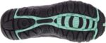 Merrell Mujer Alverstone Sport Gore-tex Black-wave - Imagen 3
