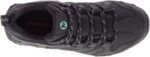 Merrell Mujer Alverstone Sport Gore-tex Black-wave - Imagen 4