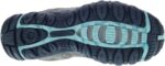 Merrell Mujer Deverta 2 Impermeable Carbon-canal - Imagen 3