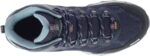 Merrell Mujer Speed Strike Mid Gore-tex Azul Marino - Imagen 8