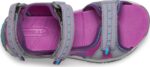 Merrell Panther Sandalia 2.0 Niño Grande Gris - Imagen 5